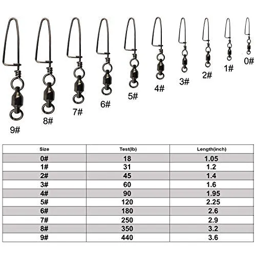 Easy Catch 10, 30 Pack High-Strength Fishing Ball Bearing Swivel with Coastlock Snap, Strong Welded Ring for Saltwater Fishing-18Lb to 350Lb (100% Copper Stainless Steel) (Size 5 5 (120lb) 30Pack)