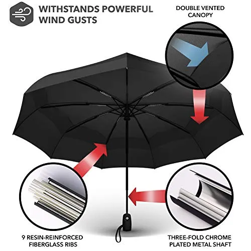 Repel Umbrella Windproof Travel Umbrella - Wind Resistant